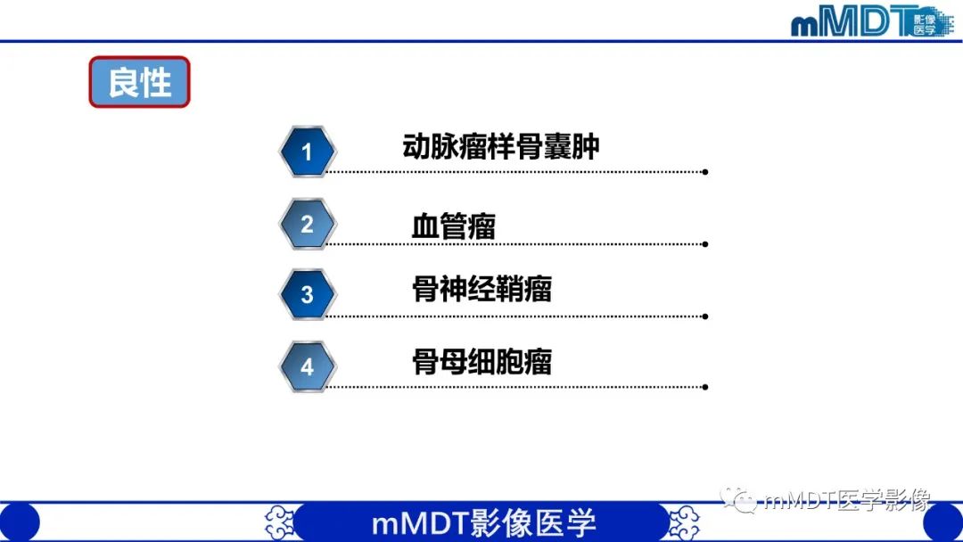 影像PPT - 【PPT】傻傻分不清外观“皂泡样”骨肿瘤影像剖析-4