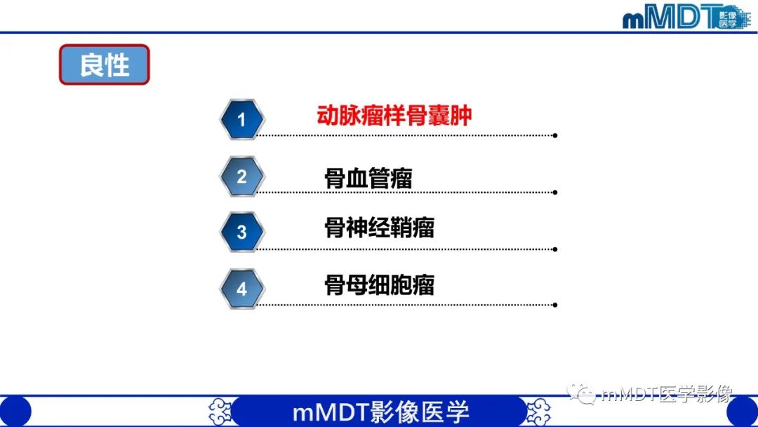 影像PPT - 【PPT】傻傻分不清外观“皂泡样”骨肿瘤影像剖析-5