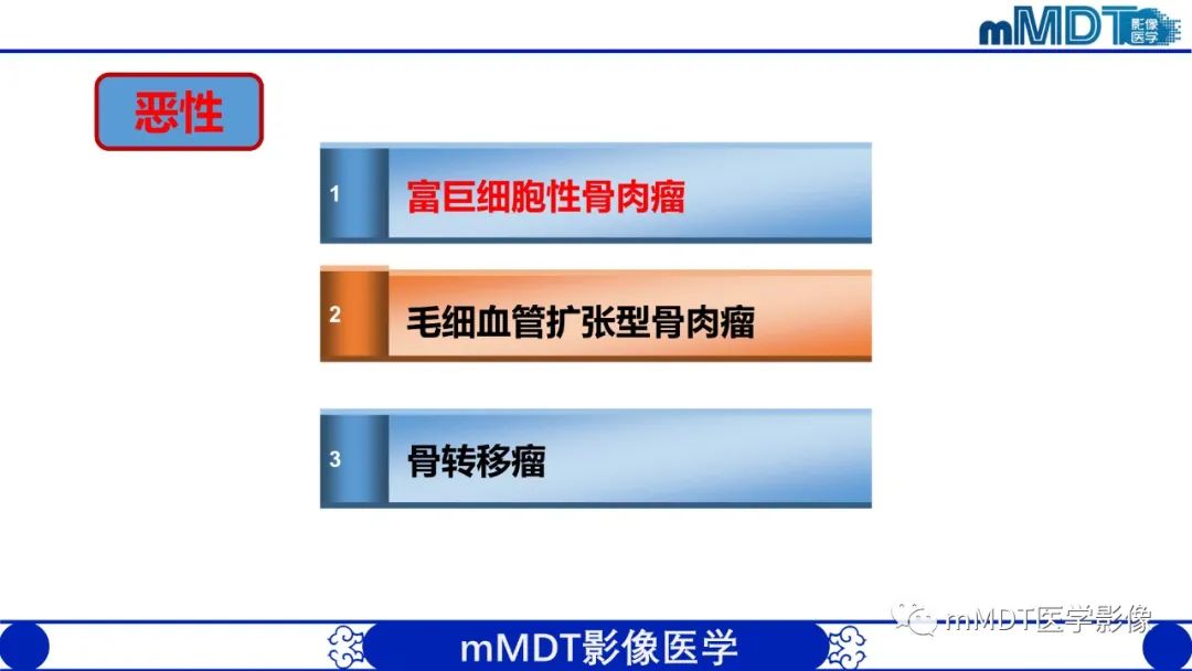 影像PPT - 【PPT】傻傻分不清外观“皂泡样”骨肿瘤影像剖析-37