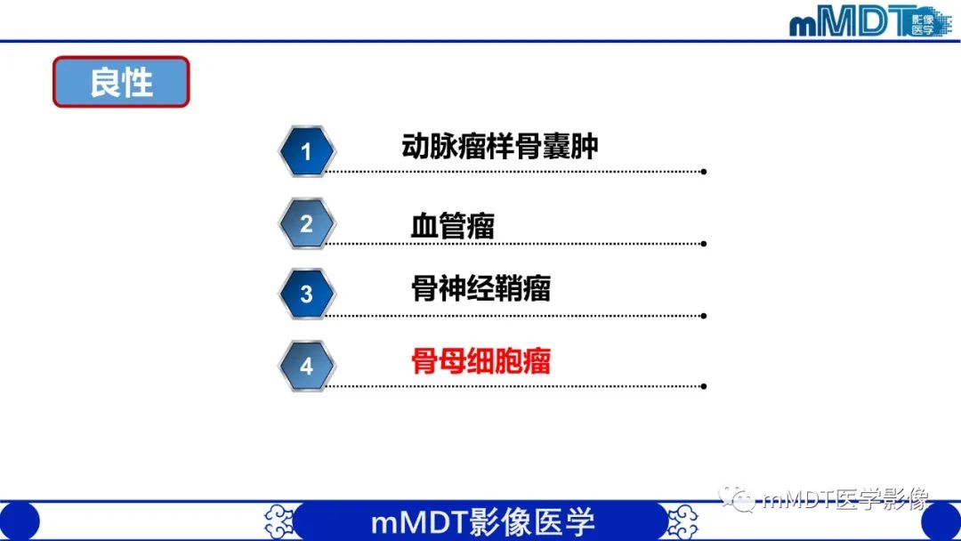 影像PPT - 【PPT】傻傻分不清外观“皂泡样”骨肿瘤影像剖析-20