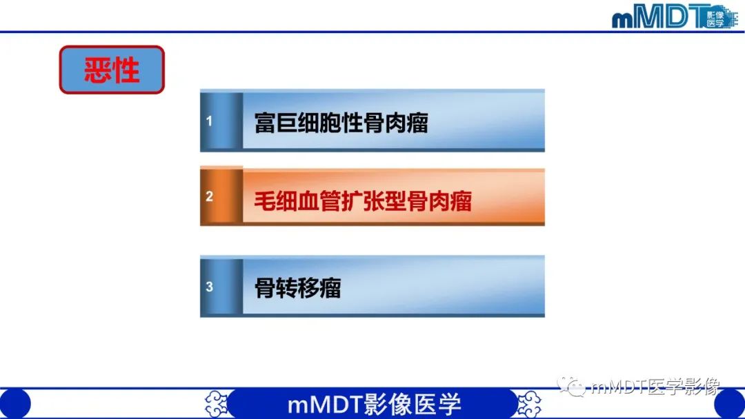 影像PPT - 【PPT】傻傻分不清外观“皂泡样”骨肿瘤影像剖析-45