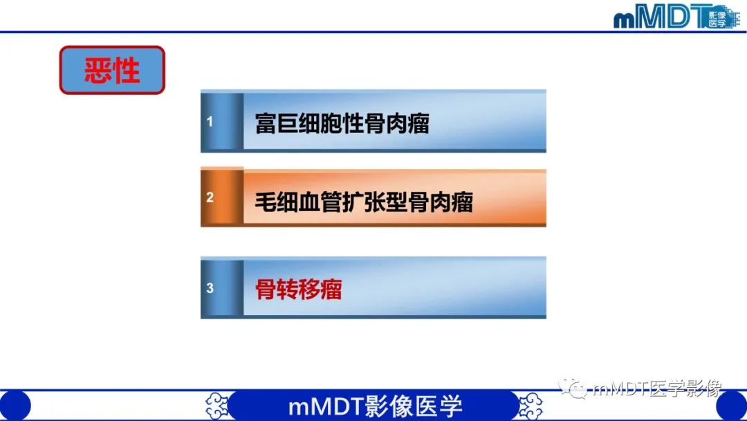 影像PPT - 【PPT】傻傻分不清外观“皂泡样”骨肿瘤影像剖析-50
