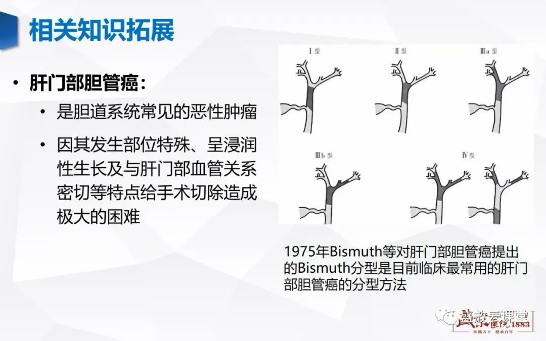 影像PPT - 【病例】胆囊癌及肝门部胆管癌各1例CT影像-24