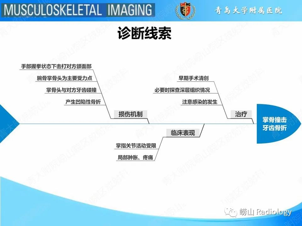 影像PPT - 【PPT】掌骨撞击牙齿骨折-15