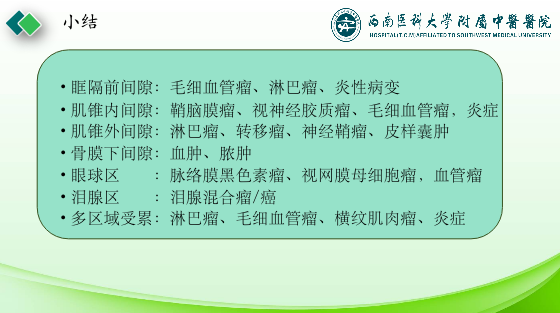 影像PPT - 【PPT】眼部常见疾病影像学定位诊断-47