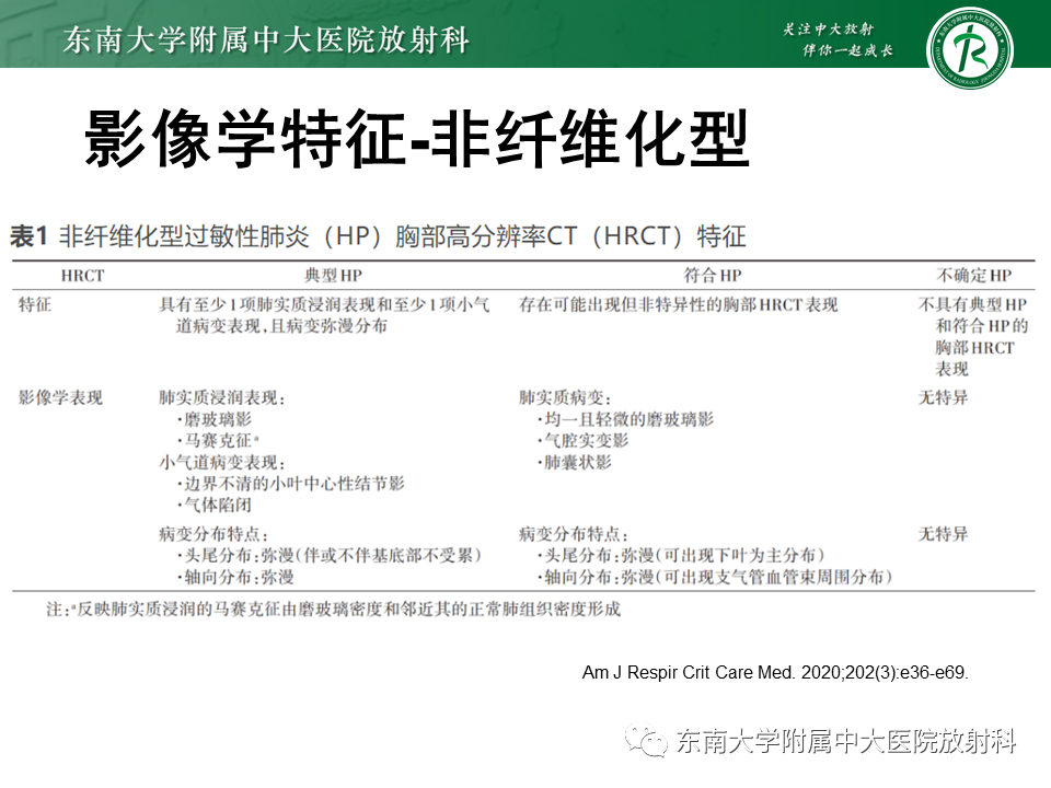 影像PPT - 【PPT】过敏性肺炎-9 影像PPT - 【PPT】过敏性肺炎-9