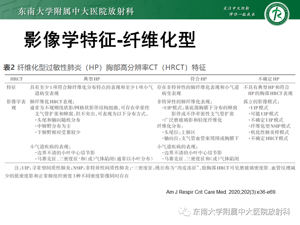 影像PPT - 【PPT】过敏性肺炎-10 影像PPT - 【PPT】过敏性肺炎-10