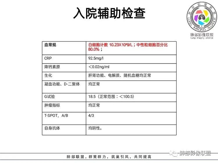影像PPT - 【病例】难得一见的单发空洞型肺隐球菌感染-6 影像PPT - 【病例】难得一见的单发空洞型肺隐球菌感染-6