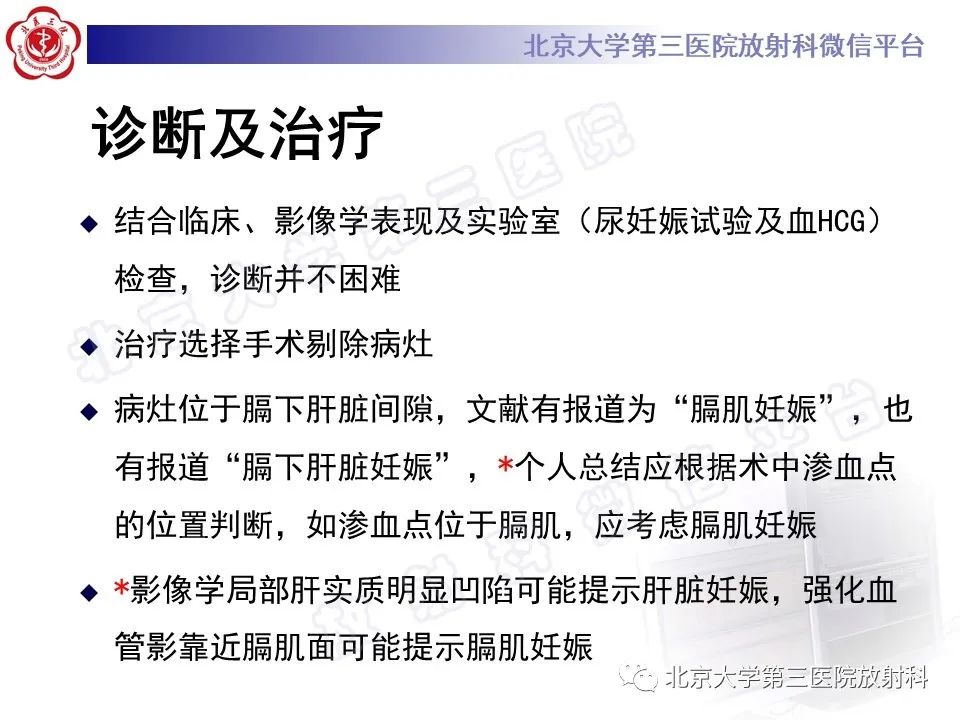 影像PPT - 【PPT】膈下异位妊娠-14