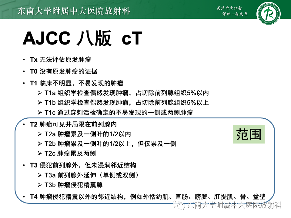 影像PPT - 【PPT】理影外合——前列腺癌-15 影像PPT - 【PPT】理影外合——前列腺癌-15