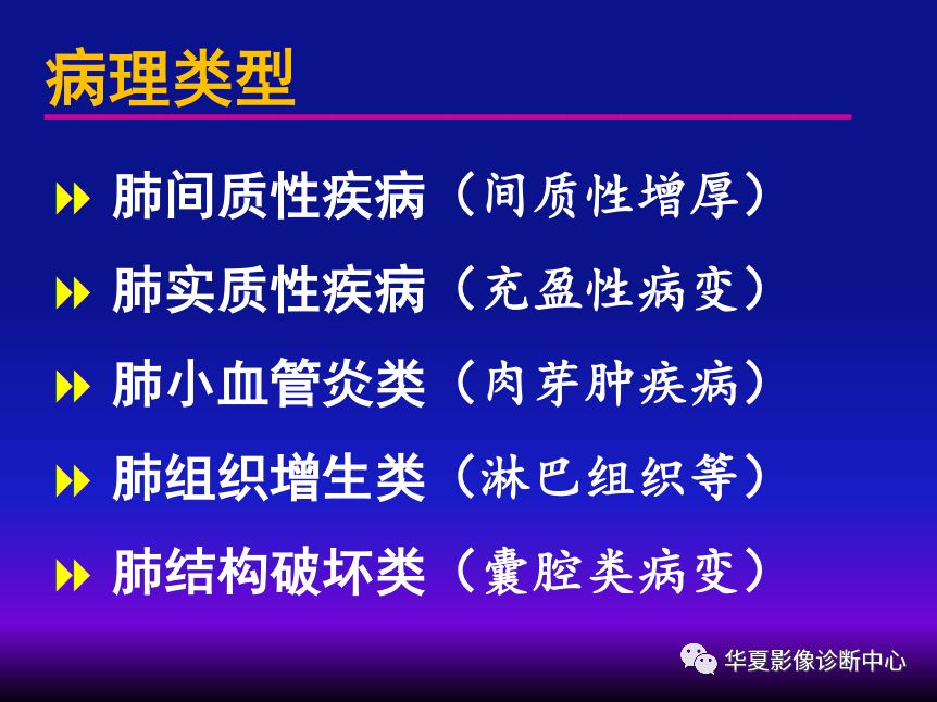 影像PPT - 【PPT】肺间质性疾病来源、解剖、病理和影像-46
