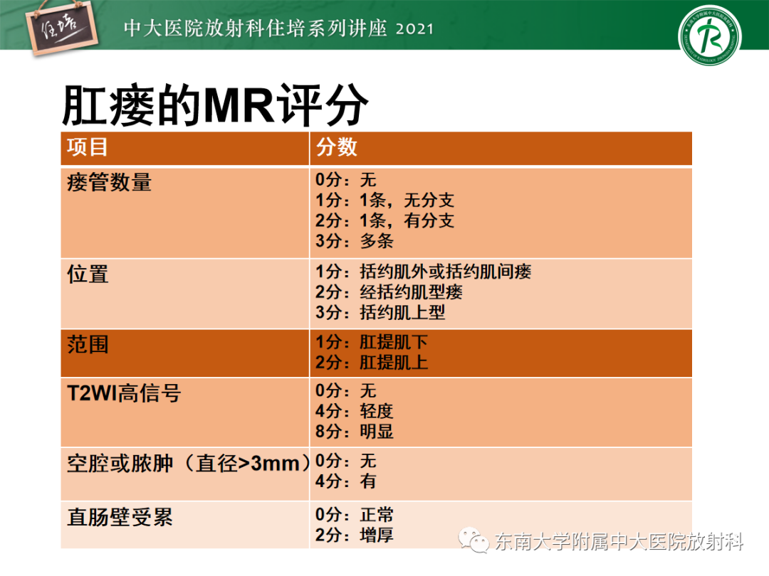 影像PPT - 【PPT】肛瘘的影像诊断及评估-35