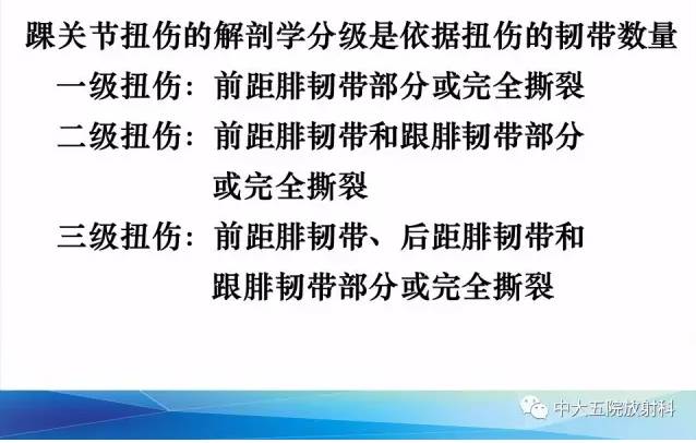 影像PPT - 【PPT】踝关节常见损伤的影像诊断-21