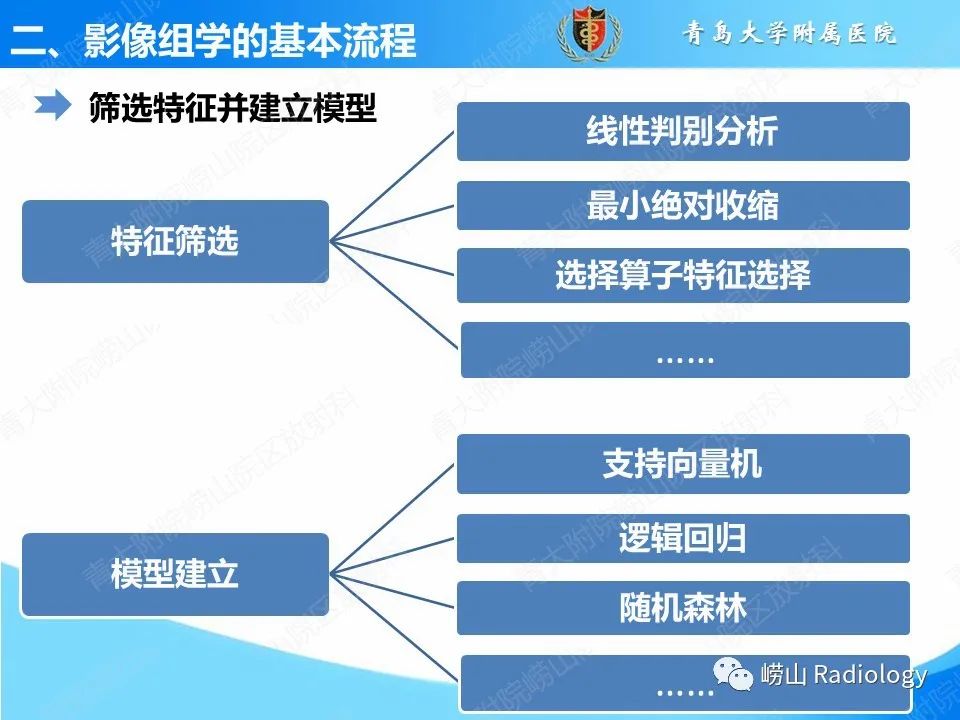 影像PPT - 【PPT】基于影像组学评估乳腺癌新辅助治疗效果-9