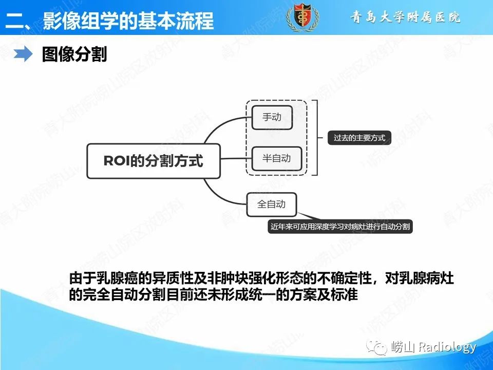 影像PPT - 【PPT】基于影像组学评估乳腺癌新辅助治疗效果-7