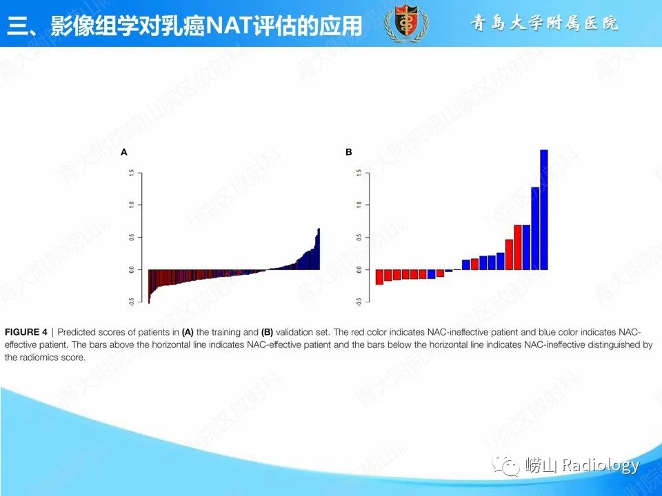影像PPT - 【PPT】基于影像组学评估乳腺癌新辅助治疗效果-26