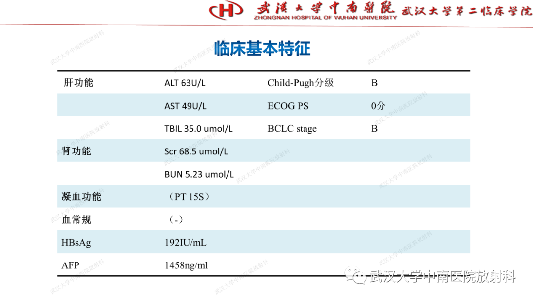 影像PPT - 【PPT】“不可切除”肝癌的TACE转化治疗-31