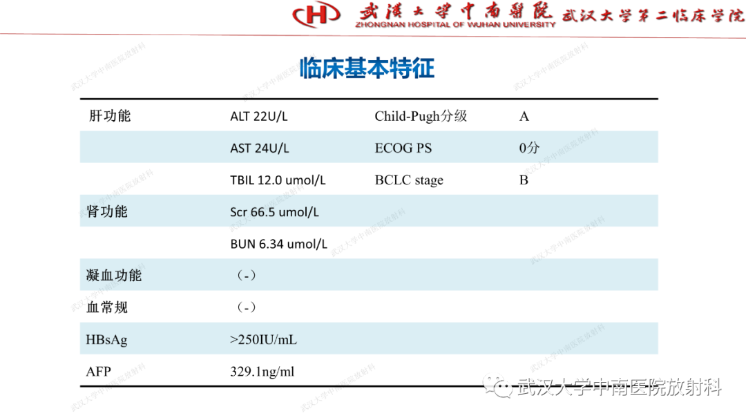 影像PPT - 【PPT】“不可切除”肝癌的TACE转化治疗-51