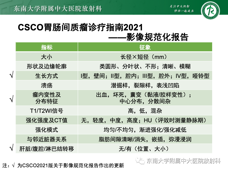影像PPT - 【PPT】小肠间质瘤-16