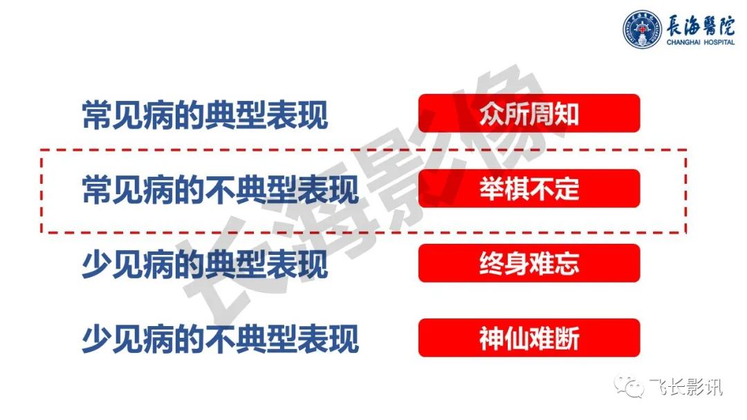 影像PPT - 【PPT】胰腺常见肿瘤的不典型影像表现—实战病例解析-2