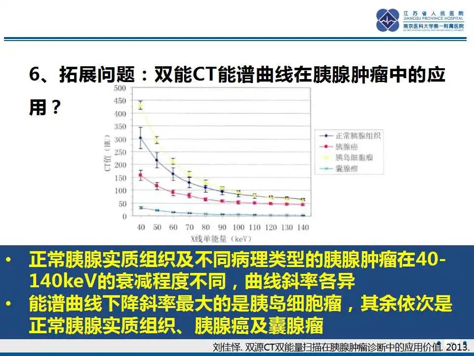 影像PPT - 【PPT】胰腺内异位副脾-20