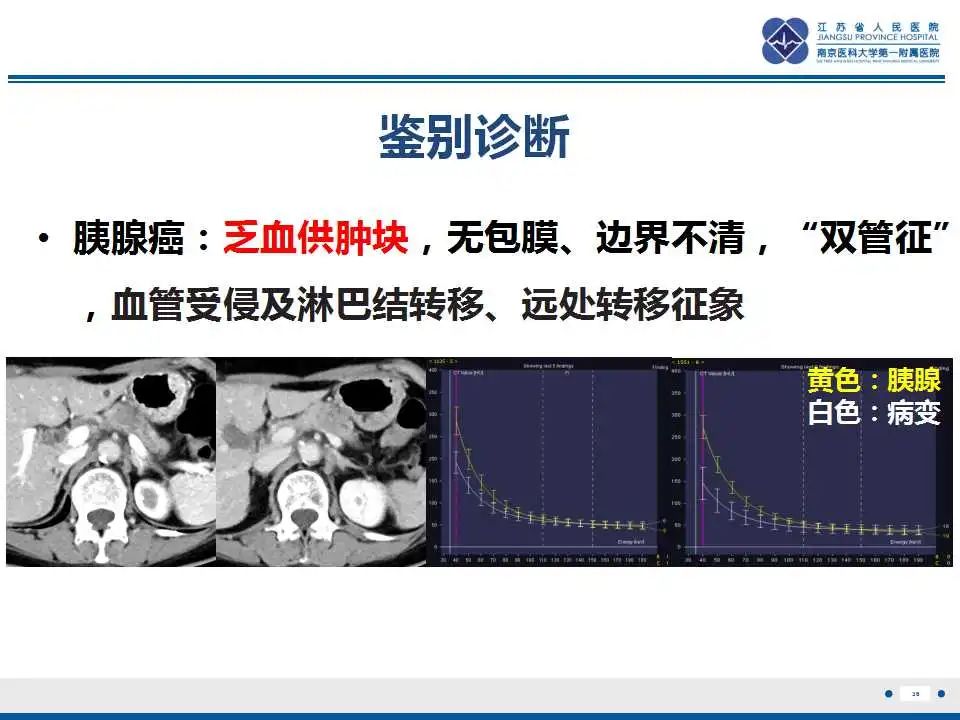 影像PPT - 【PPT】胰腺内异位副脾-36