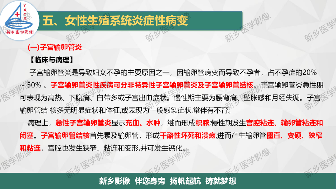 影像PPT - 【PPT】女性生殖炎症及子宫肌瘤影像表现-3