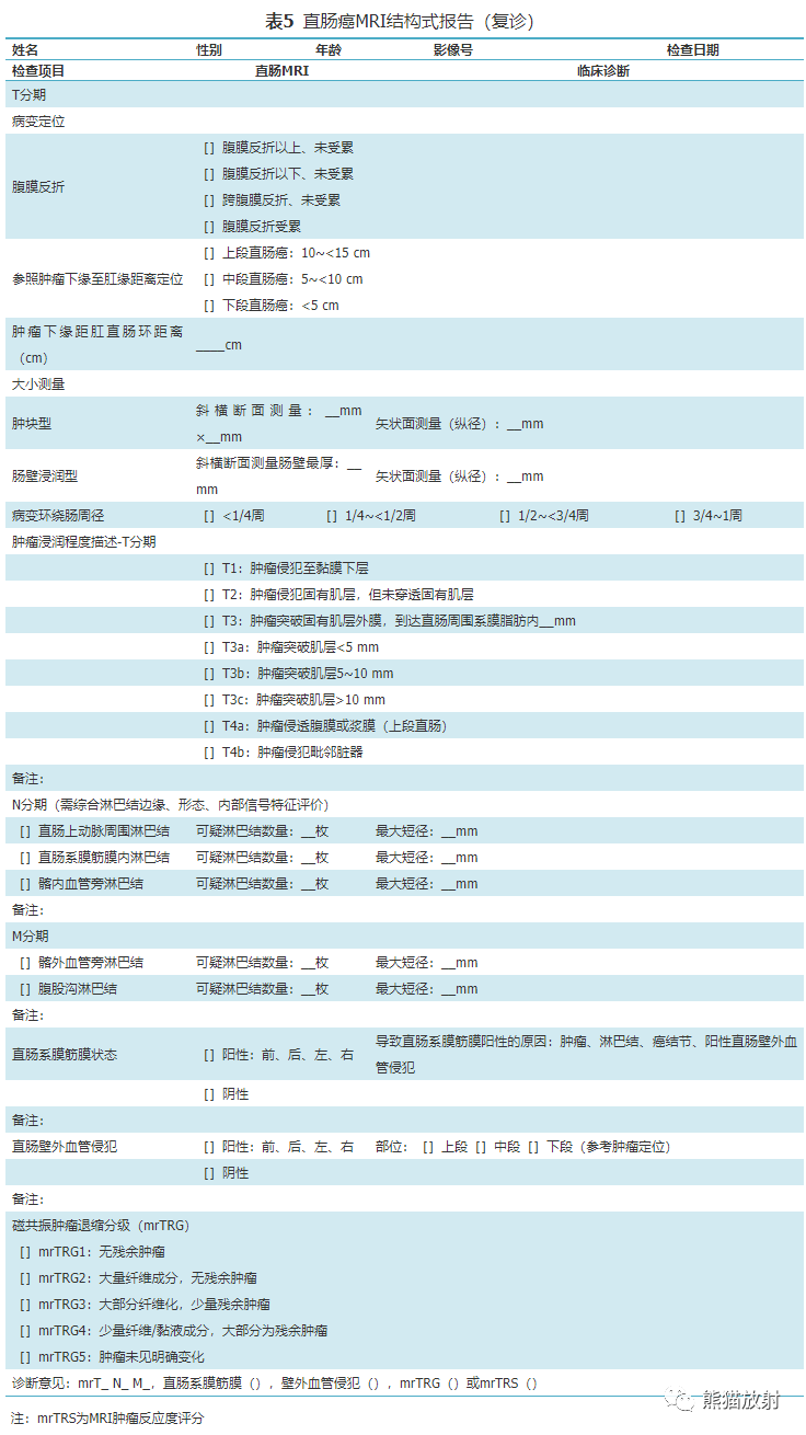 影像PPT - 直肠癌：MRI解剖、扫描规范、影像学评价、结构式报告-26