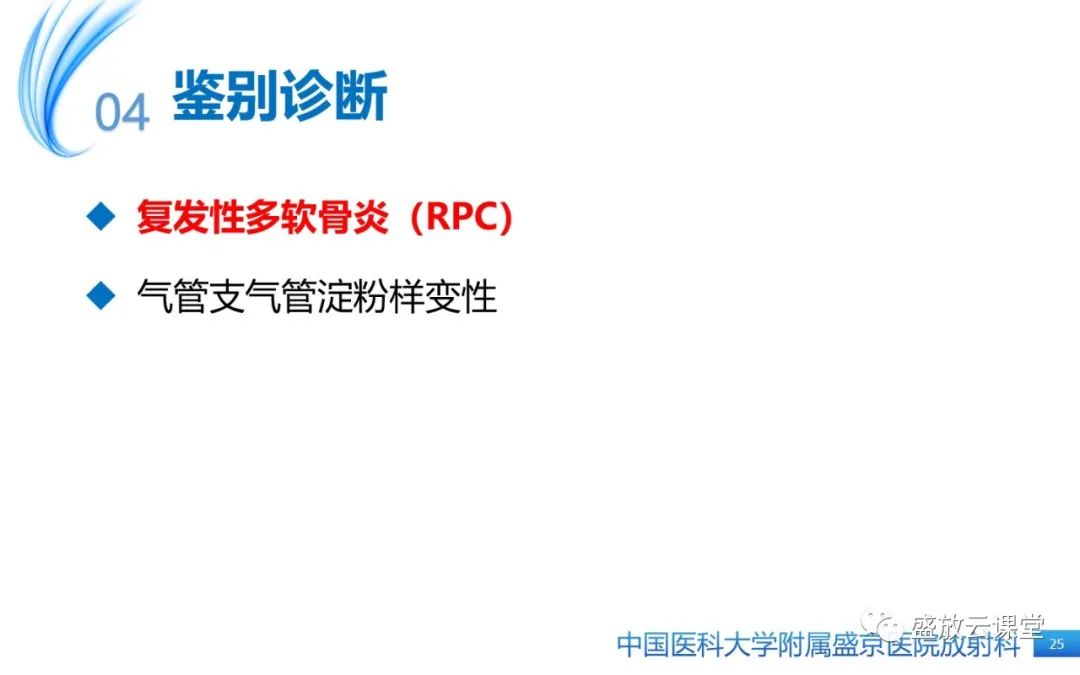 影像PPT - 【病例】弥漫性气管狭窄1例CT影像-25
