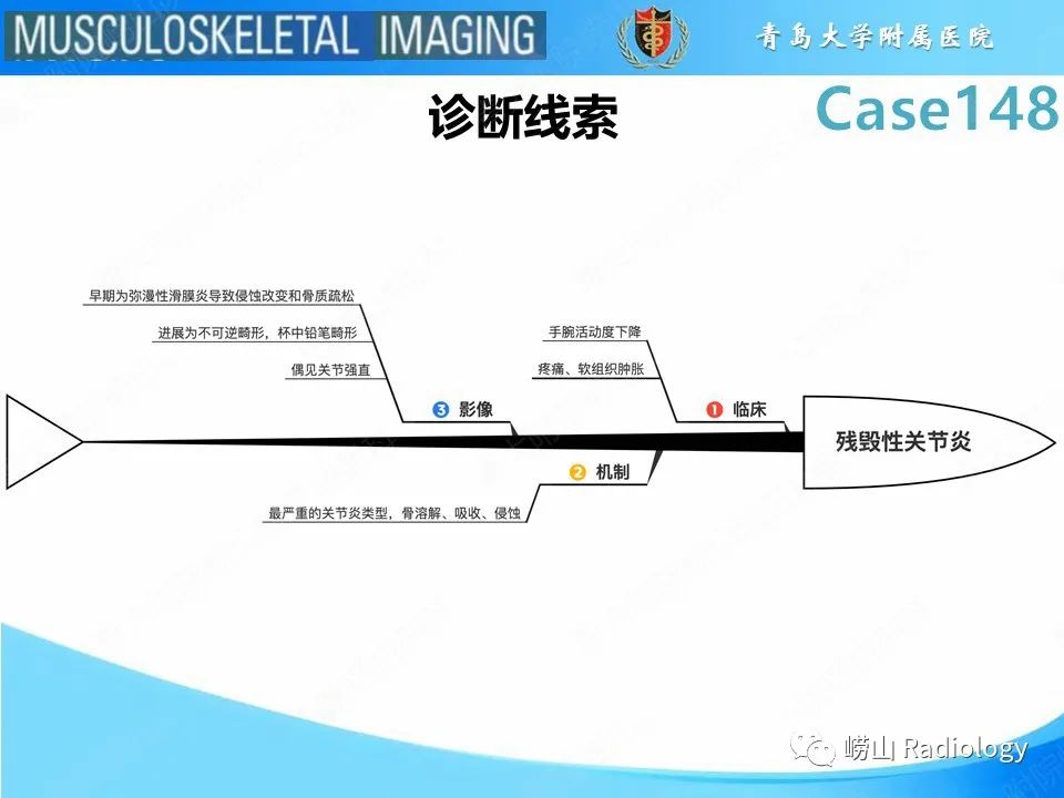 影像PPT - 【PPT】毁损性关节炎-24