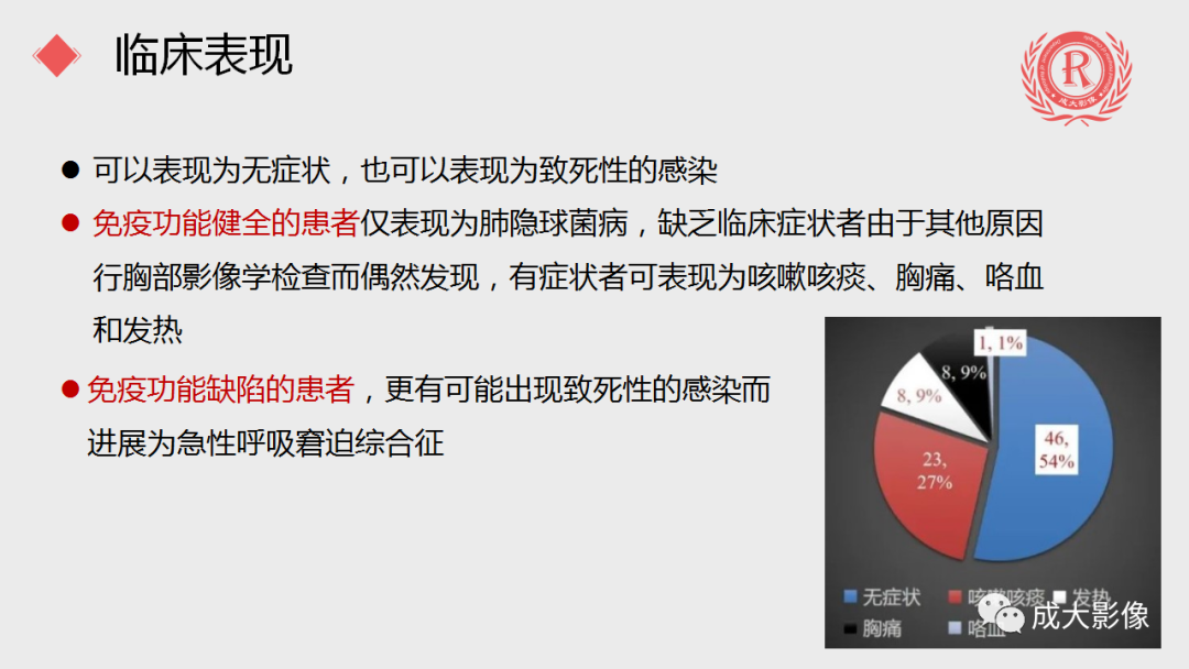 影像PPT - 【PPT】肺隐球菌病-3