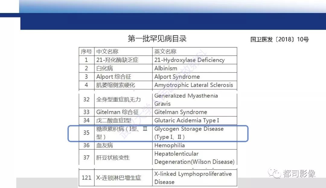 影像PPT - 【PPT】肝脏糖原累积病影像诊断-7