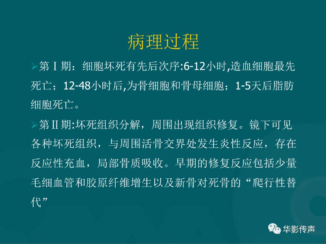 影像PPT - 【PPT】髋关节创伤的影像诊断-36 影像PPT - 【PPT】髋关节创伤的影像诊断-36