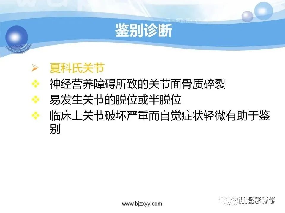 影像PPT - 【PPT】滑膜软骨瘤病与游离体-19