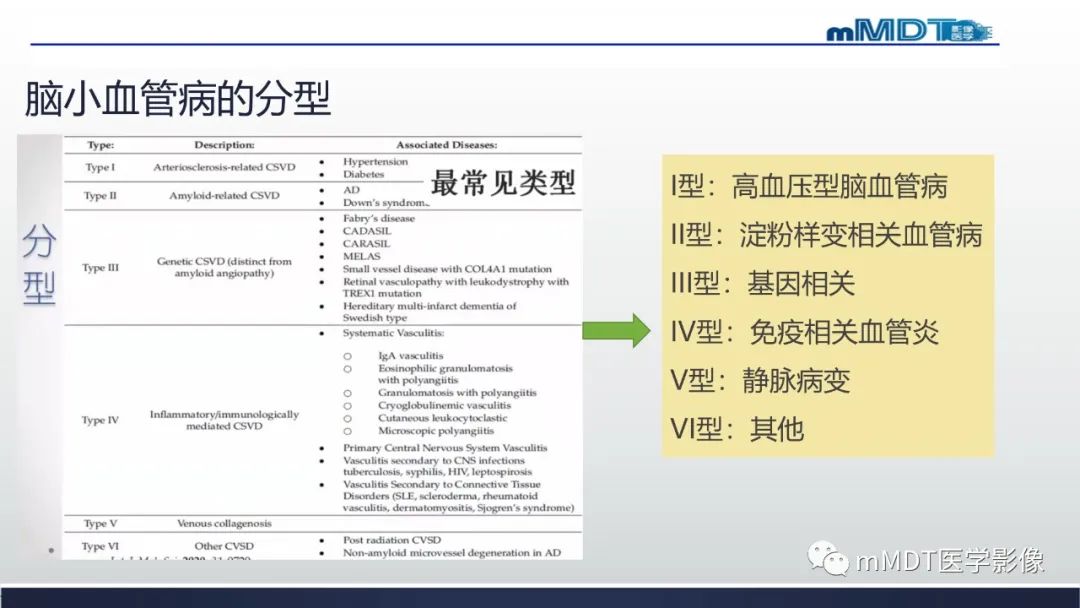 影像PPT - 【PPT】神经梅毒病例分析及图文综述-15