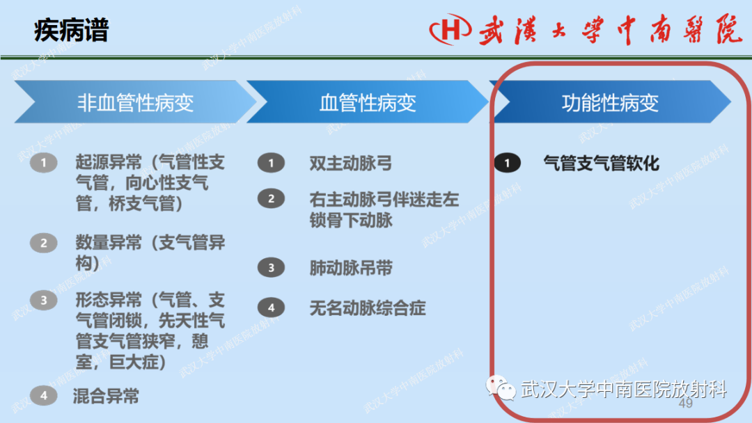 影像PPT - 【PPT】先天性气道异常-49