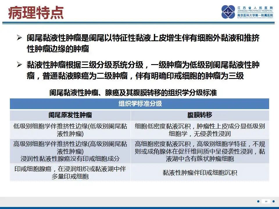 影像PPT - 【PPT】阑尾黏液性肿瘤-30