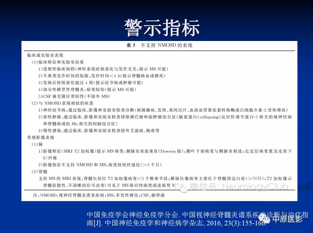 影像PPT - 【PPT】视神经脊髓炎谱系病的MRI诊断-56