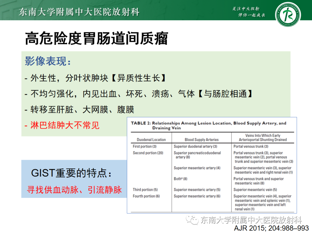 影像PPT - 【PPT】十二指肠占位—病例随访-29