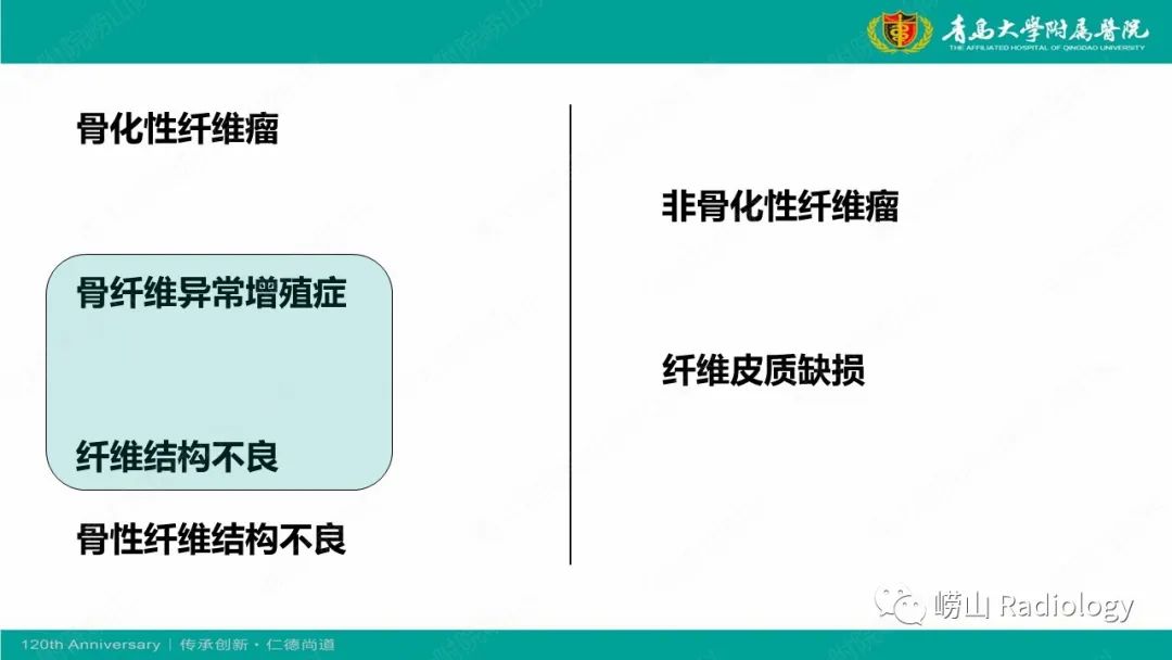 影像PPT - 【PPT】纤维命名相关骨肿瘤和肿瘤样病变的影像学鉴别诊断-7