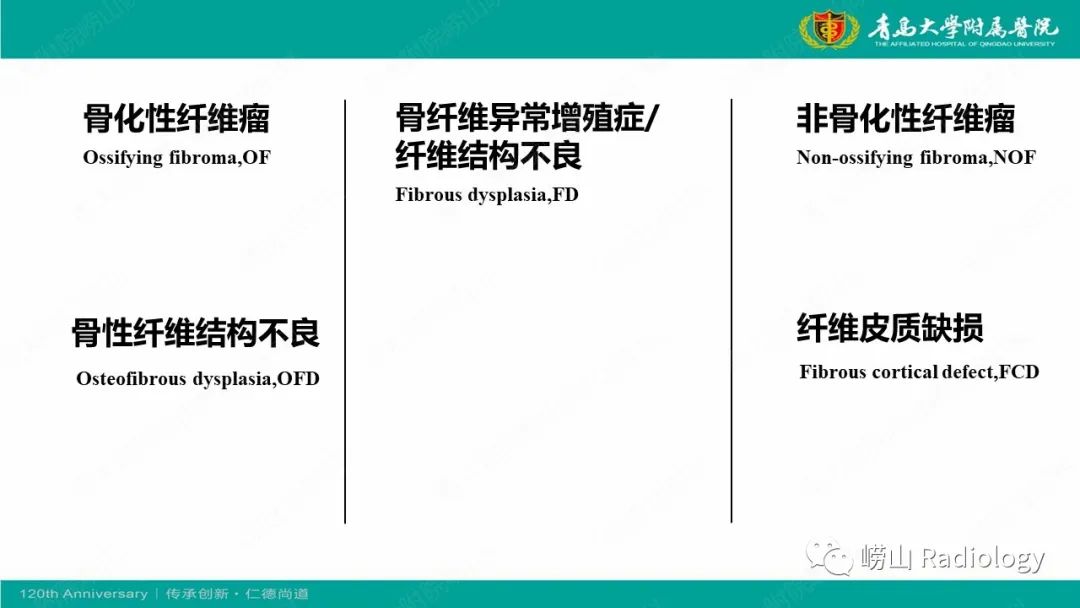 影像PPT - 【PPT】纤维命名相关骨肿瘤和肿瘤样病变的影像学鉴别诊断-9