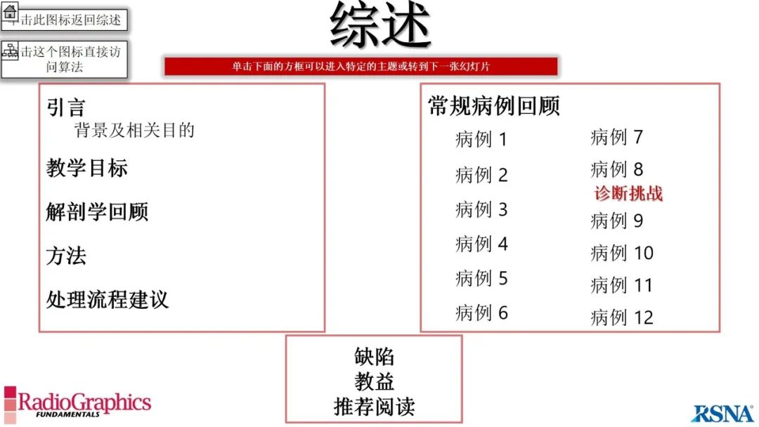 影像PPT - 【PPT】男性盆腔囊肿的影像诊断方法-8
