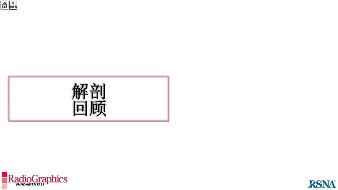 影像PPT - 【PPT】男性盆腔囊肿的影像诊断方法-20