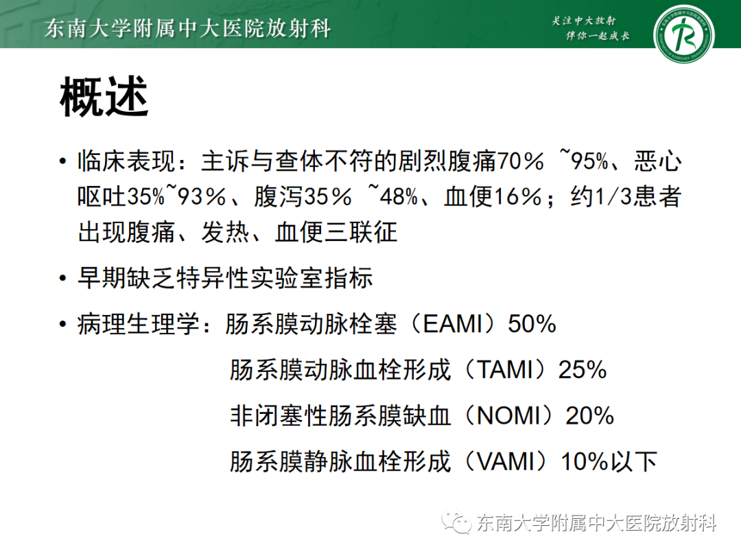 影像PPT - 【PPT】急性肠系膜缺血-6 影像PPT - 【PPT】急性肠系膜缺血-6