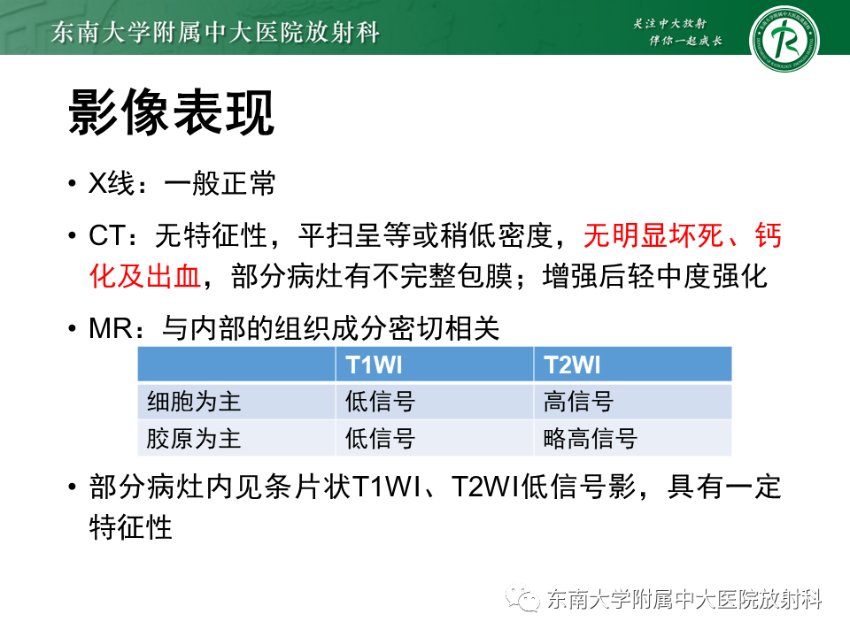 影像PPT - 【PPT】膝关节滑膜肉瘤-23 影像PPT - 【PPT】膝关节滑膜肉瘤-23