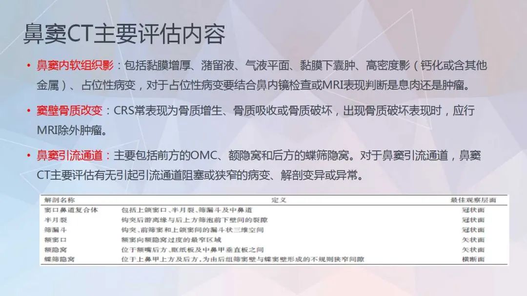 影像PPT - 【PPT】鼻窦CT评估与结构式报告-8