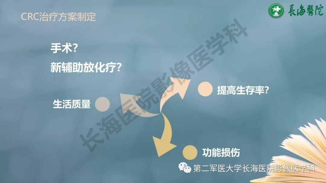 影像PPT - 【PPT】CRC淋巴结良恶性评估-3