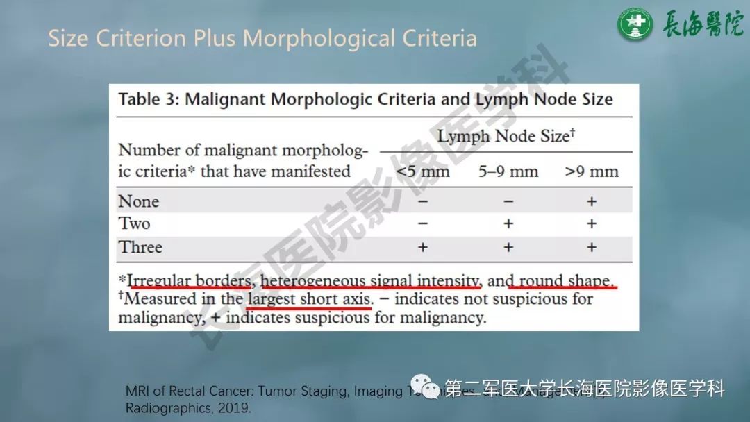 影像PPT - 【PPT】CRC淋巴结良恶性评估-12