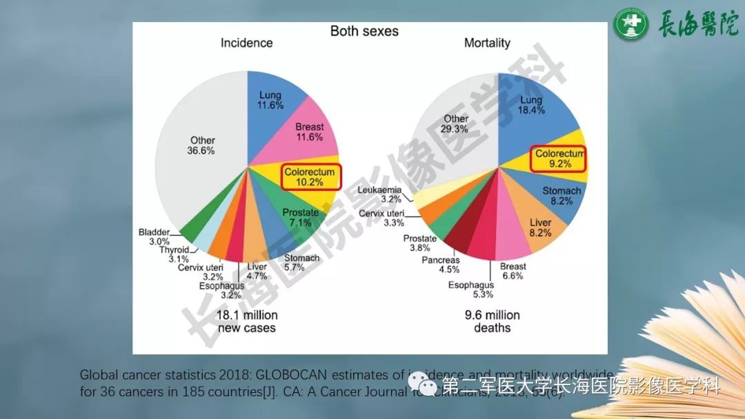 影像PPT - 【PPT】CRC淋巴结良恶性评估-2
