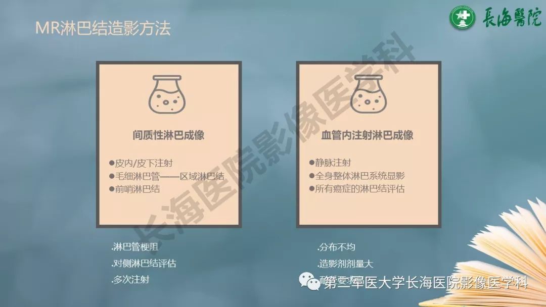 影像PPT - 【PPT】CRC淋巴结良恶性评估-20